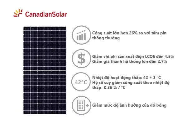Pin Canadian CS3W-450MS được sử dụng với nhiều ưu điểm vượt trội